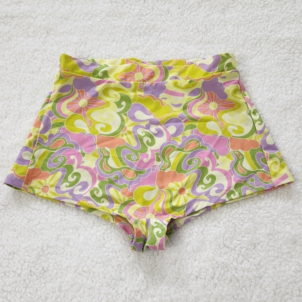 New!Beach Riot Felicia Bikini Bottom‎ - Picture 5 of 8